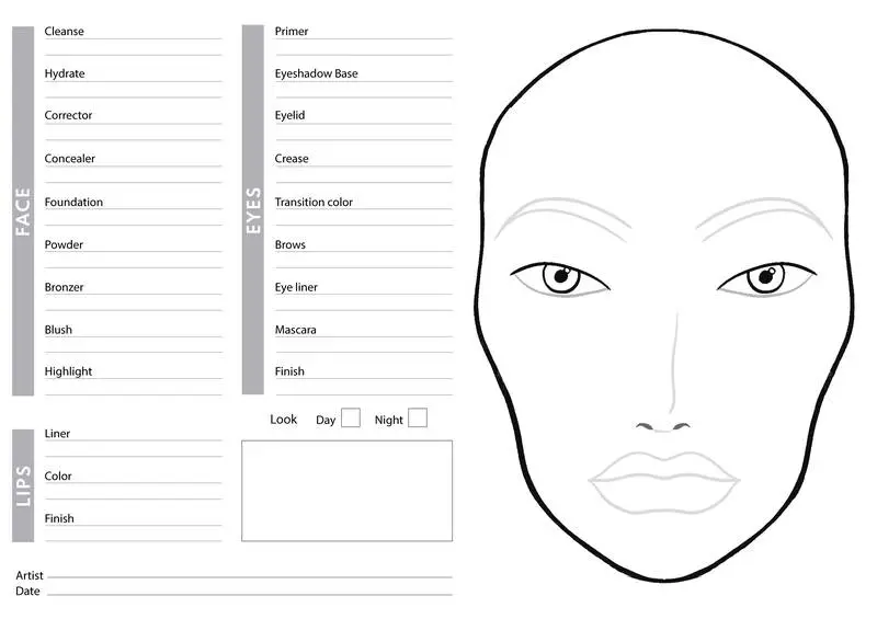 Simple Face Chart for Makeup