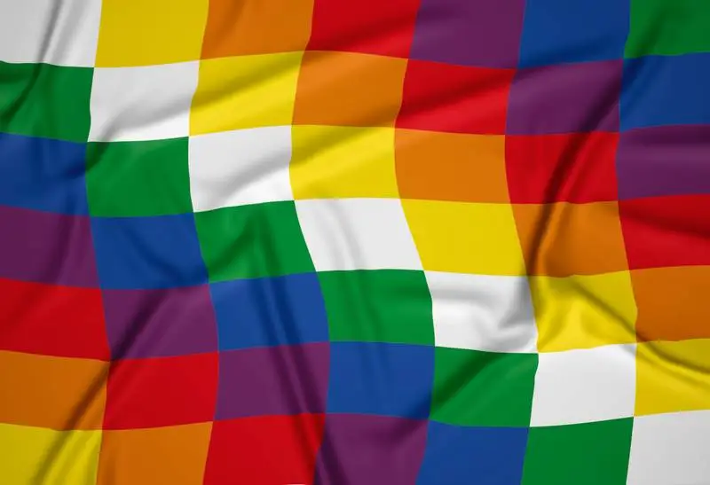 Realistic Wiphala Collasuyu Indigenous Flag