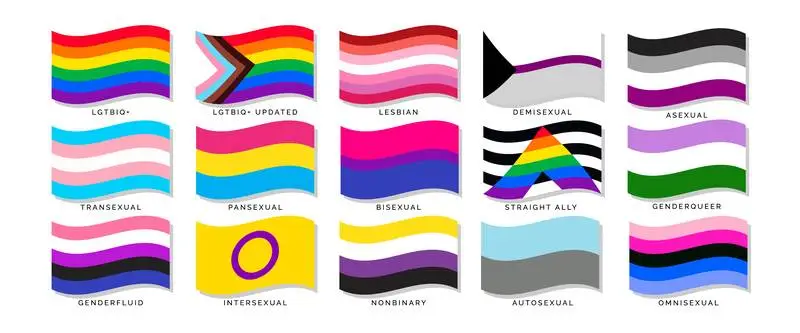 Pack of Sexual Orientation and Gender Identity