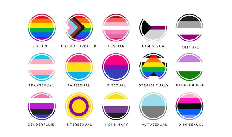 Pride Flags Collection for Social Media Profile